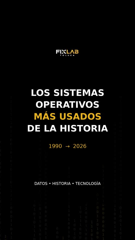 Portada del video sobre los sistemas operativos más usados de la historia